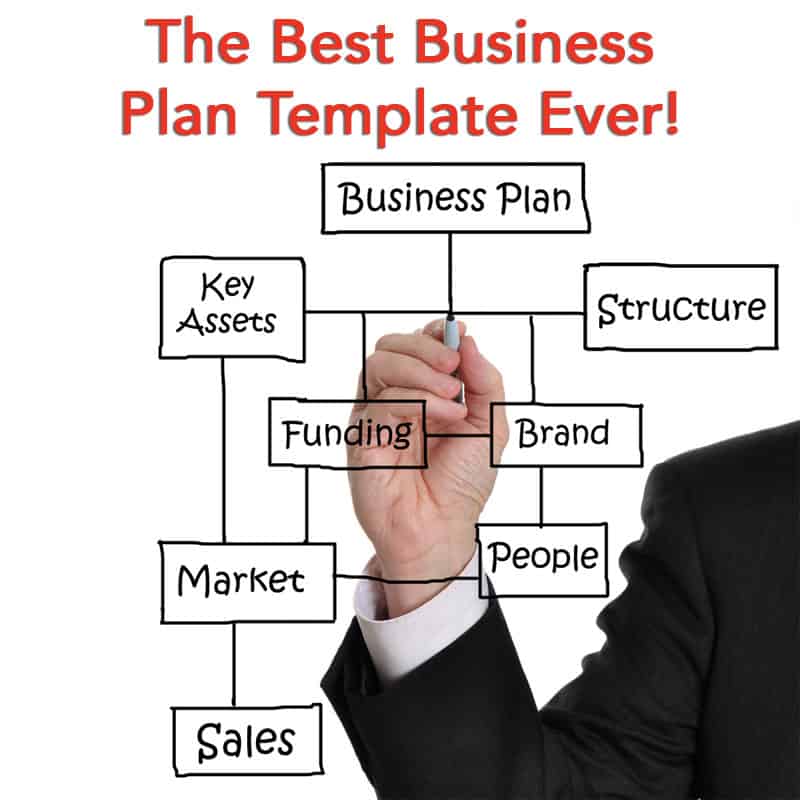 the best business plan ever